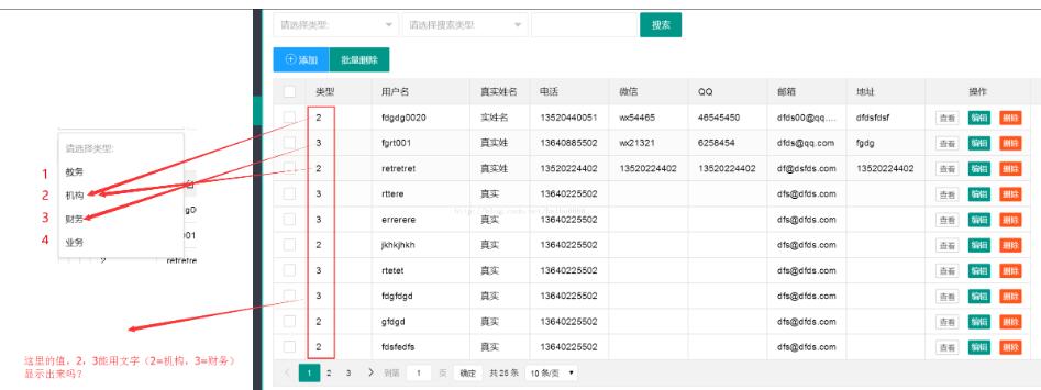 layui 數(shù)據(jù)表格 根據(jù)值(1=業(yè)務(wù),2=機(jī)構(gòu))顯示中文名稱示例