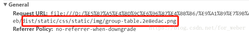 解决Vue项目打包后打开index.html页面显示空白以及图片路径错误的问题