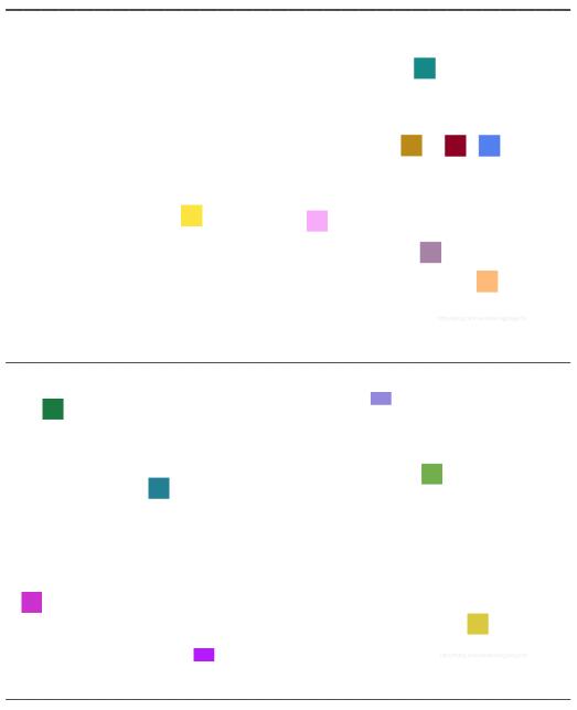 js实现随机div颜色位置 类似满天星效果