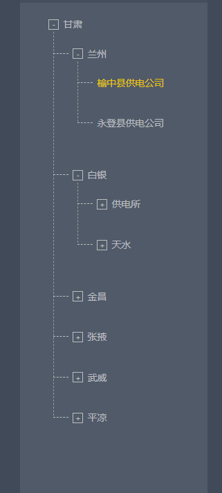 vue實現(xiàn)樹形結(jié)構(gòu)樣式和功能的實例代碼