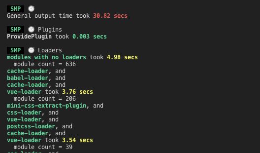 基于vue-cli的webpack打包优化案例