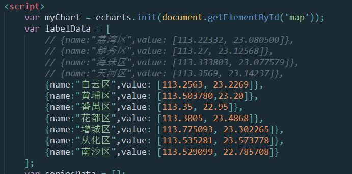 Echarts地图添加引导线效果(labelLine)