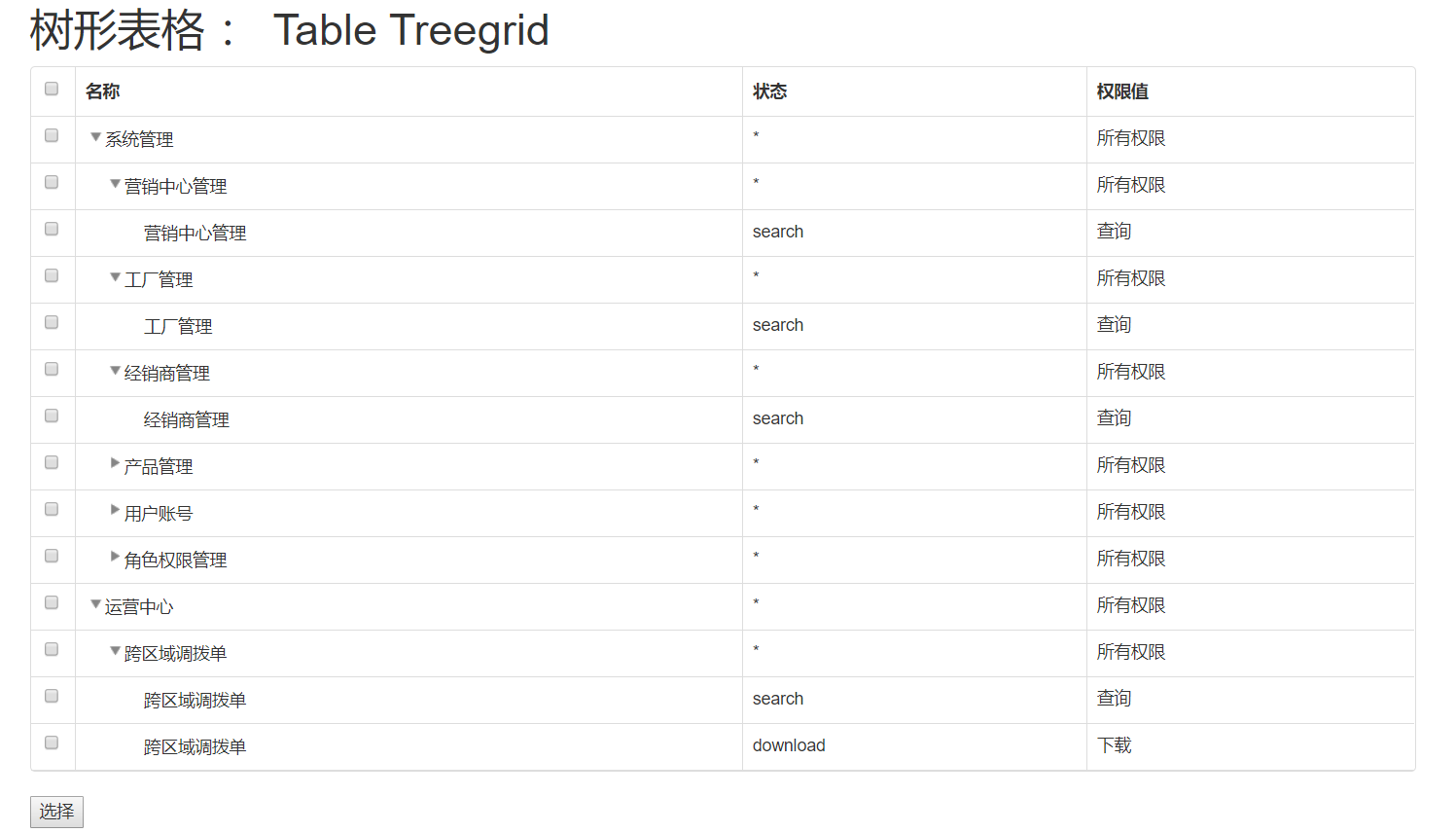 Bootstrap中table如何实现树形表格联动选中联动取消功能