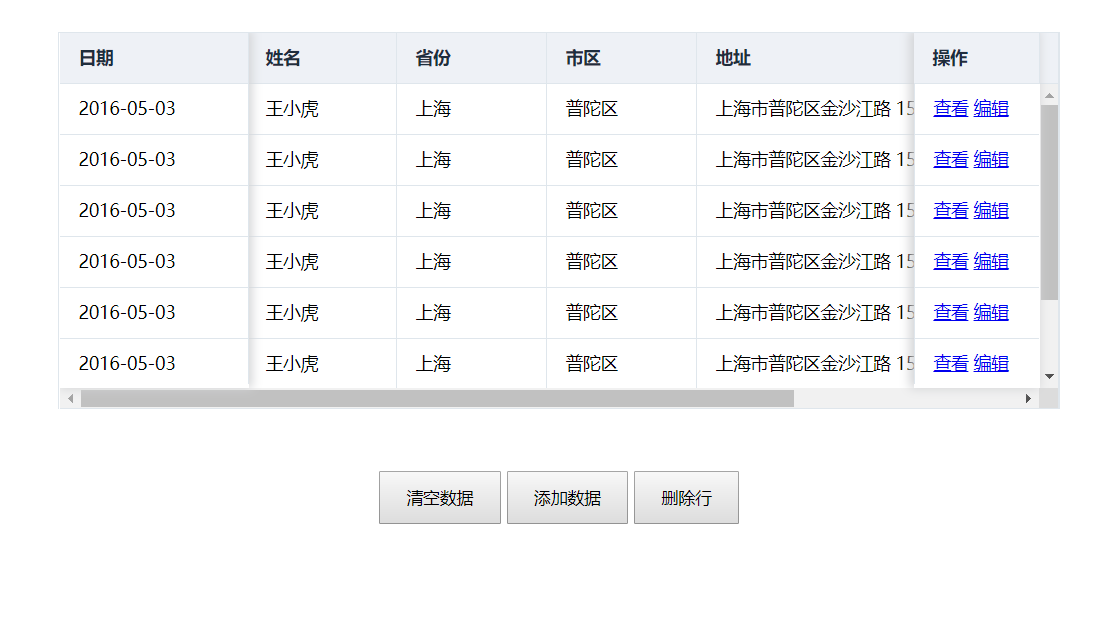 bootstrap中使用table实现iview固定列效果的示例分析