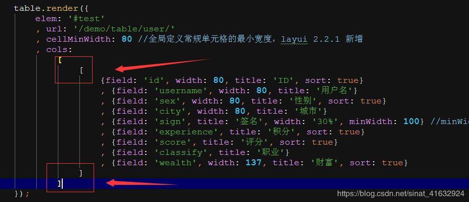 layui数据表格 table.render 报错的解决方法