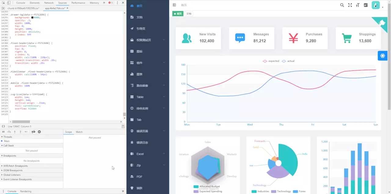 VueJS Scoped CSS的实现原理分析