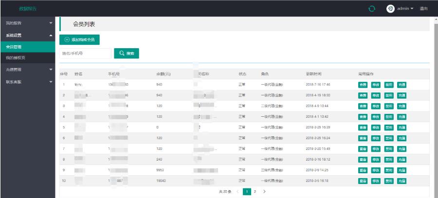 layui table 表格模板按钮的实例代码