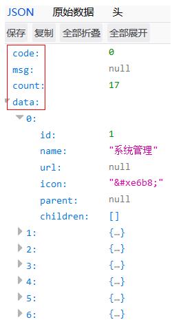 Layui数据表格 前后端json数据接收的方法