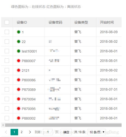 layui 实现表格某一列显示图标