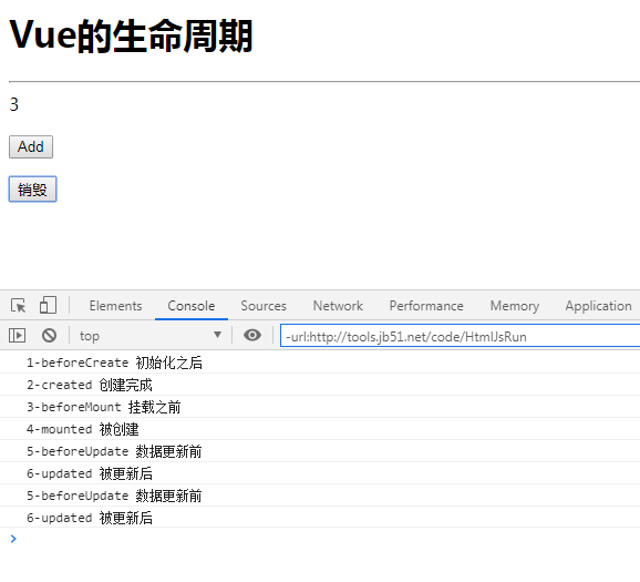 Vue的生命周期有哪些