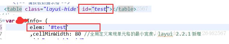 Layui Table隐藏列的示例分析