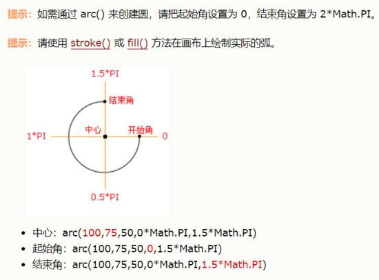 Vue实现滑动拼图验证码功能