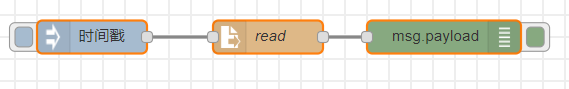 node-red File讀取好保存實(shí)例講解