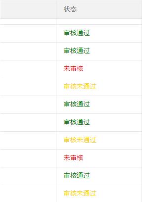 layui操作列按钮个数和文字颜色的判断实例