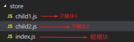 nuxt框架中对vuex进行模块化设置的实现方法