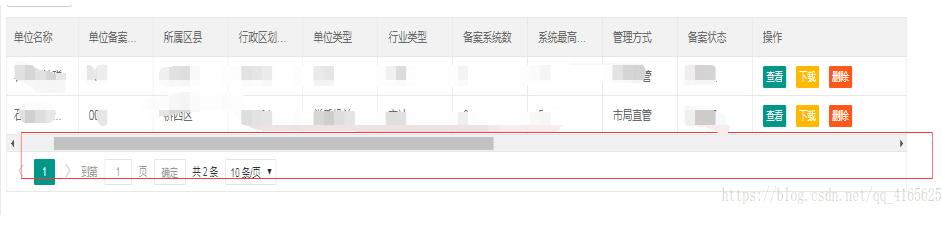 解决layui数据表格table的横向滚动条显示问题