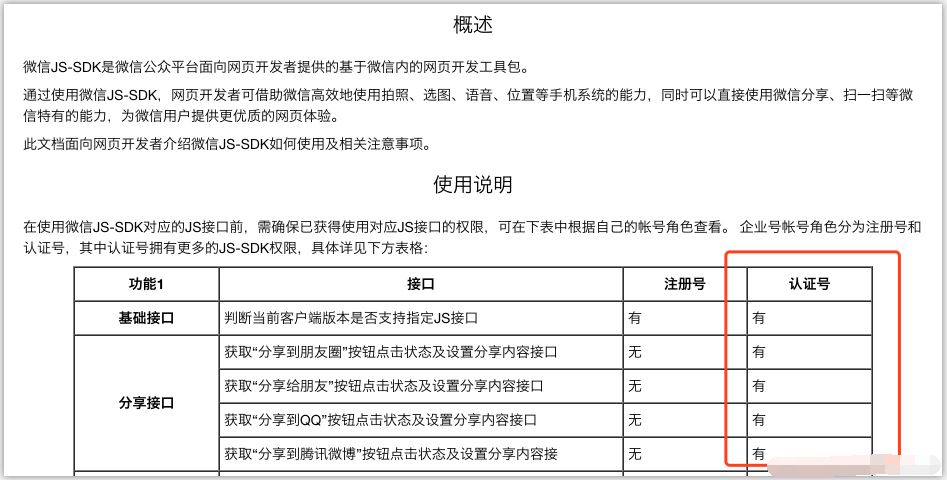 微信自定义分享链接信息（标题，图片和内容）实现过程详解