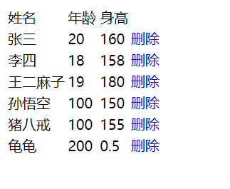 js实现自动生成表格功能的代码实例