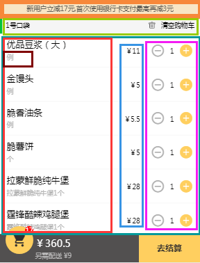 Vue实现购物车详情页面的方法