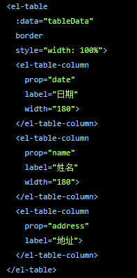 vue element-ui table组件动态生成表头和数据并修改单元格格式 父子组件通信