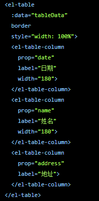 vue element-ui table組件動態(tài)生成表頭和數(shù)據(jù)并修改單元格格式 父子組件通信