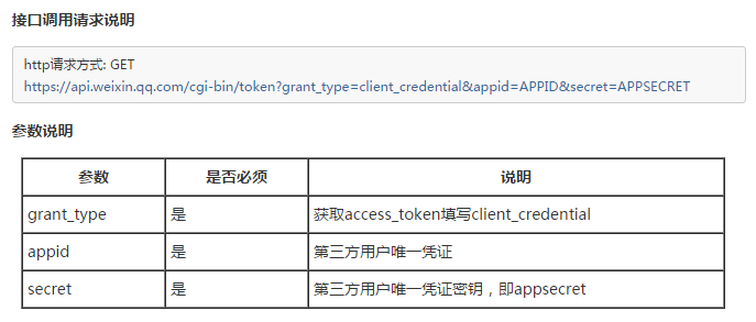 微信公众号平台接口开发如何获取access_token
