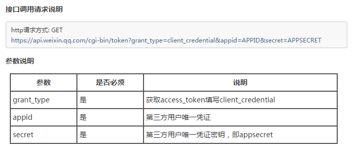 微信公眾號平臺接口開發(fā)如何獲取access_token