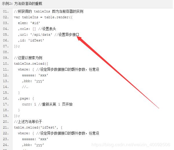 layUI實現(xiàn)列表查詢功能