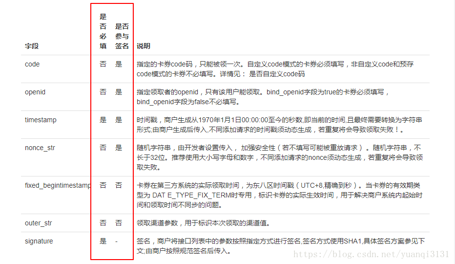 微信JS-SDK实现微信会员卡功能(给用户微信卡包里发送会员卡)