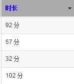 详解JQuery插件tablesorter如何实现表格排序