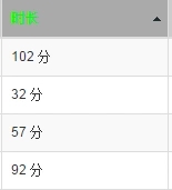 详解JQuery插件tablesorter如何实现表格排序