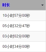 详解JQuery插件tablesorter如何实现表格排序