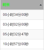 详解JQuery插件tablesorter如何实现表格排序