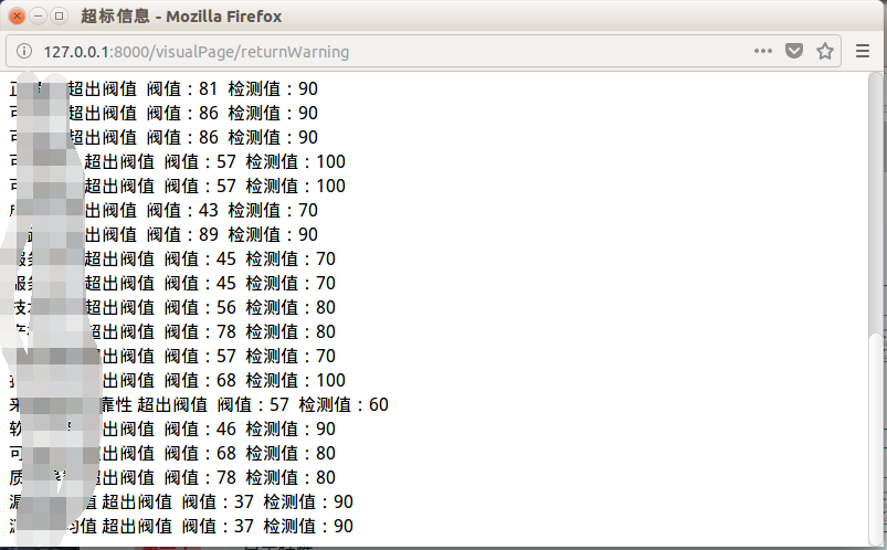 如何使用JavaScript獲取Django模板指定鍵值數(shù)據(jù)