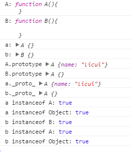 Javascript原型链及instanceof原理的详细解析