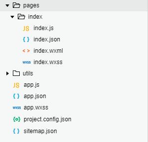 微信小程序中目录结构的示例分析
