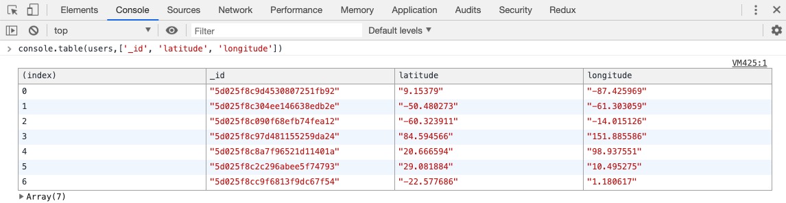 Javascript中有哪些调试技巧