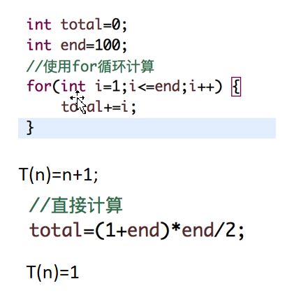 JS中数据结构与算法---排序算法(Sort Algorithm)实例详解