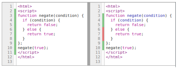 JavaScript代码覆盖的示例分析