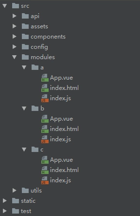 基于vue-cli如何搭建多模块且各模块独立打包的项目