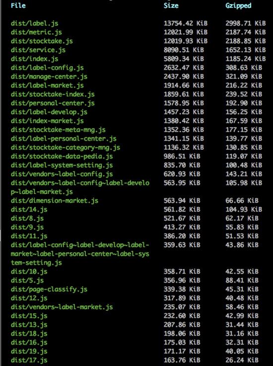 怎么在vue-cli3中添加模式配置多环境变量