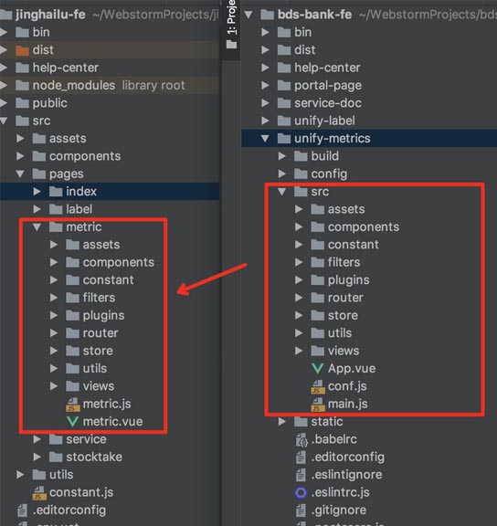 vue-cli3多页应用改造的示例分析