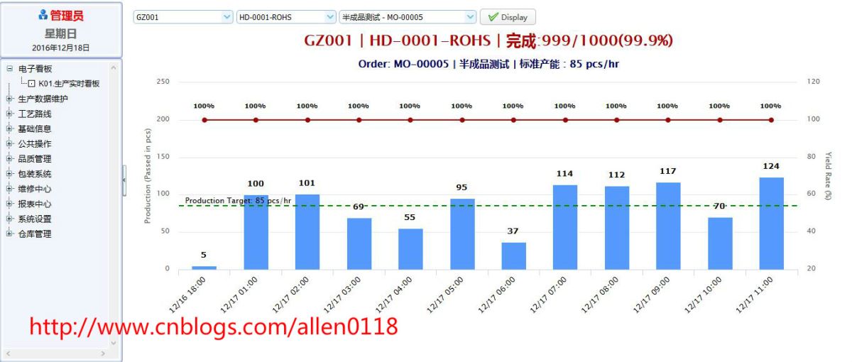 生产制造追溯系统之在线打印功能