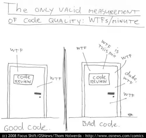 如何编写JavaScript代码