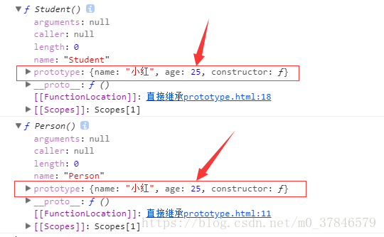 JS中原型链和利用原型实现继承的示例分析