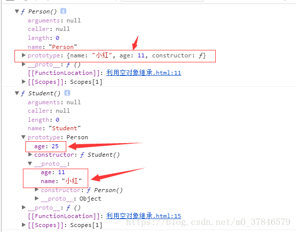 JS中原型链和利用原型实现继承的示例分析