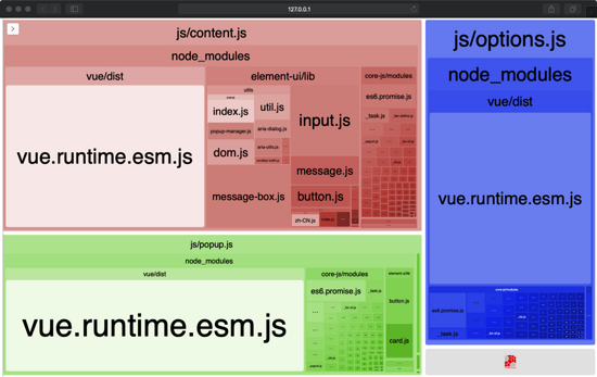 详解vue-cli3开发Chrome插件实践