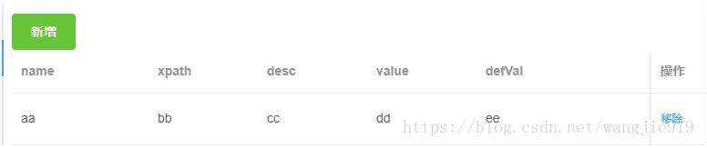 vue+element实现表格新增、编辑、删除功能