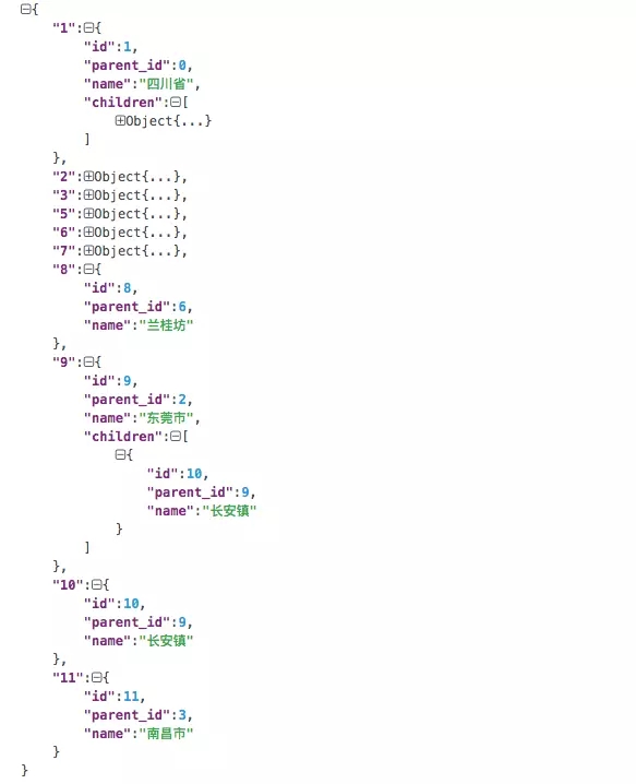 使用JavaScript怎么将线性数据转换为树形数据