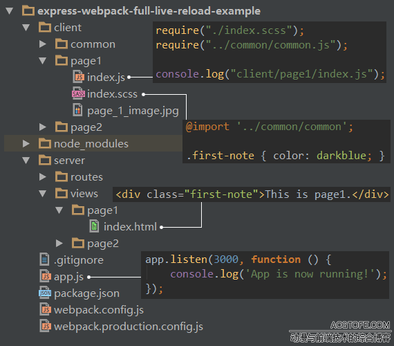 Express结合Webpack的全栈自动刷新